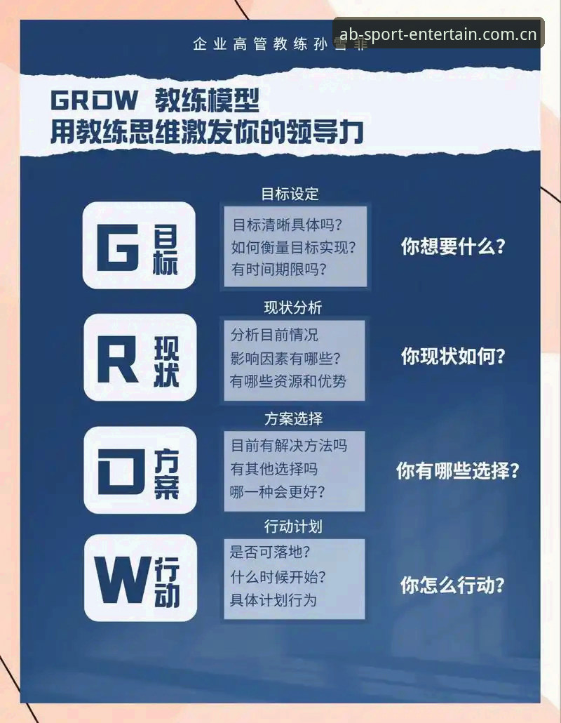 掌握体育管理决策的实用技巧：从拉比奥转会风波中学到的领导力法则
