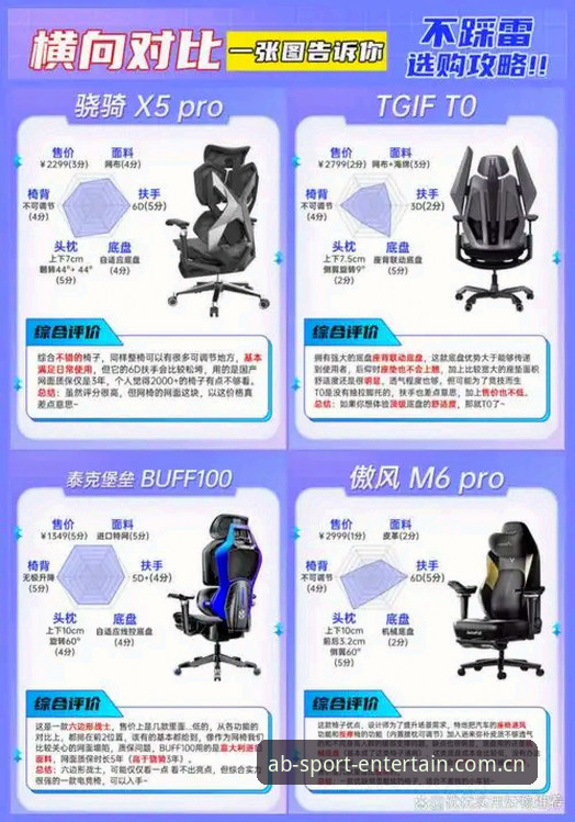 AB体育官方入口 AB体育平台技术详解:K9M2与ABTY生态性能评测